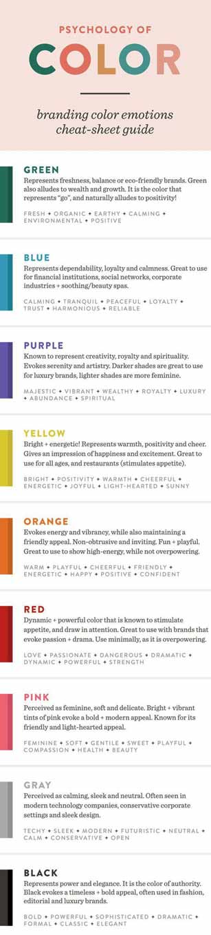 brand color theory